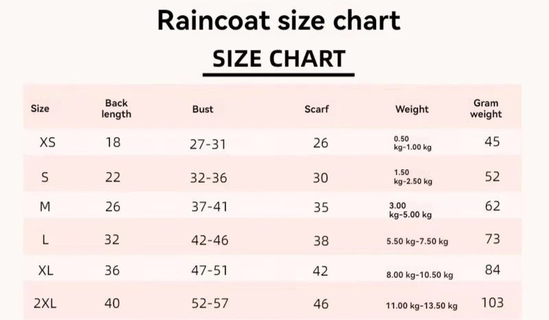 Dog Transparent Raincoat 